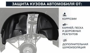 Подкрылок Renault Duster 2011-2015 2015- передний левый Rival